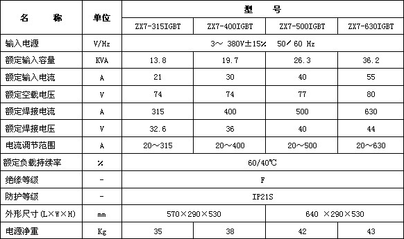 马博最新官方-马博(中国)