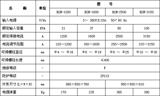 马博最新官方-马博(中国)